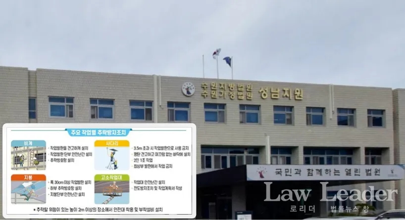 공사장 추락사고로 전치 12주 중상···안전관리자 무죄 이유는?